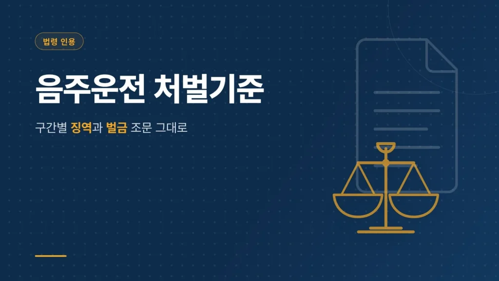 음주운전 처벌 기준 수치 구간을 정리한 이미지